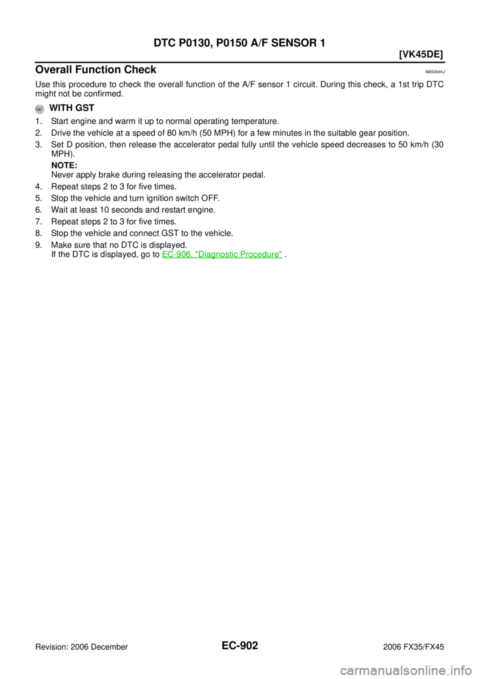 INFINITI FX35 2006  Service Manual EC-902
[VK45DE]
DTC P0130, P0150 A/F SENSOR 1
Revision: 2006 December 2006 FX35/FX45
Overall Function CheckNBS004KJ
Use this procedure to check the overall function of the A/F sensor 1 circuit. During