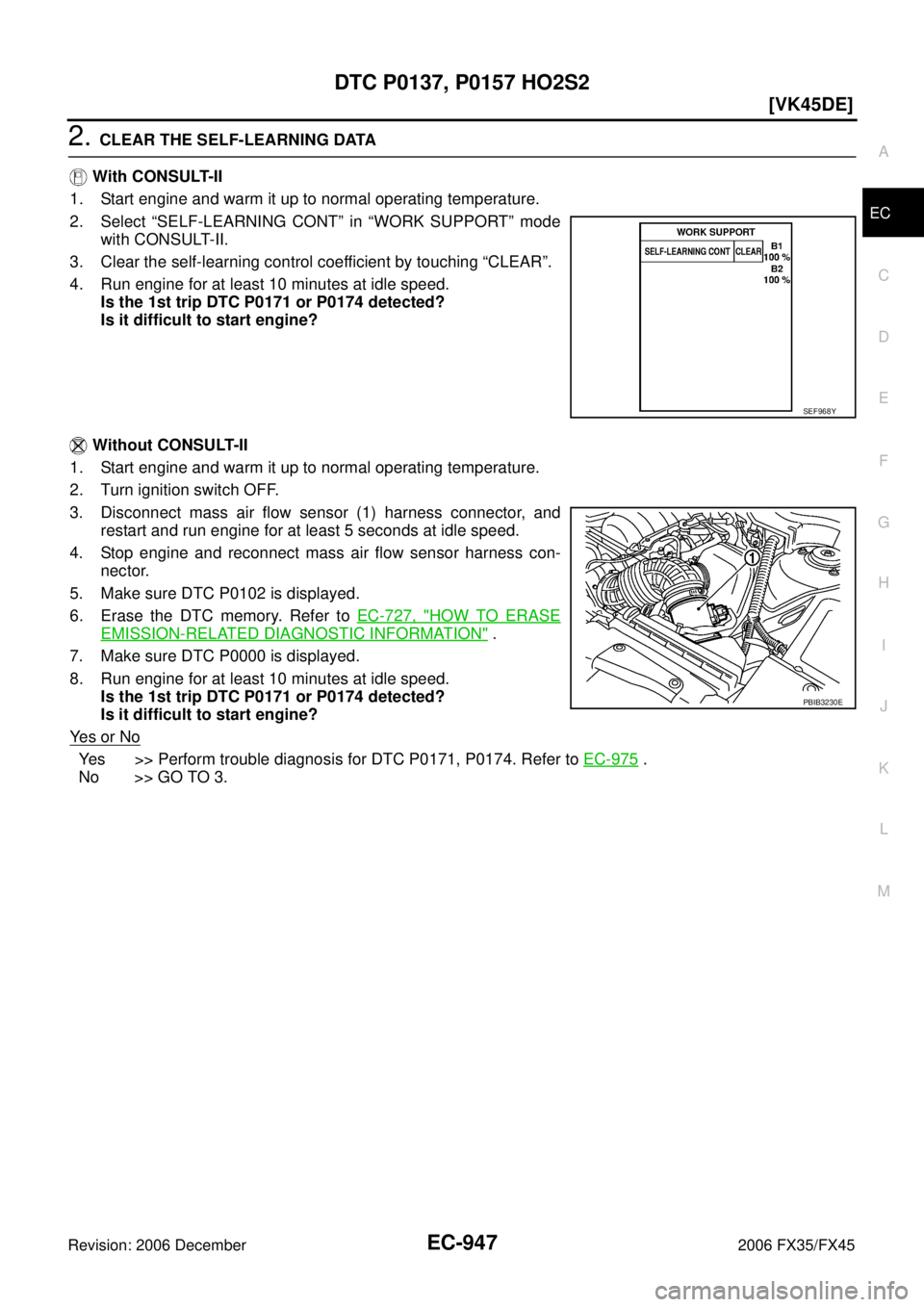 INFINITI FX35 2006  Service Manual DTC P0137, P0157 HO2S2 EC-947
[VK45DE]
C 
D  E 
F 
G  H 
I 
J 
K  L 
M  A
EC 
Revision: 2006 December 2006 FX35/FX45
2. CLEAR THE SELF-LEARNING DATA 
   With CONSULT-II 
1. Start engine and warm it up