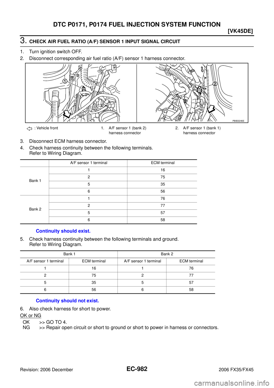 INFINITI FX35 2006  Service Manual EC-982
[VK45DE]
DTC P0171, P0174 FUEL INJECTION SYSTEM FUNCTION
Revision: 2006 December 2006 FX35/FX45
3. CHECK AIR FUEL RATIO (A/F) SENSOR 1 INPUT SIGNAL CIRCUIT 
1. Turn ignition switch OFF. 
2. Dis