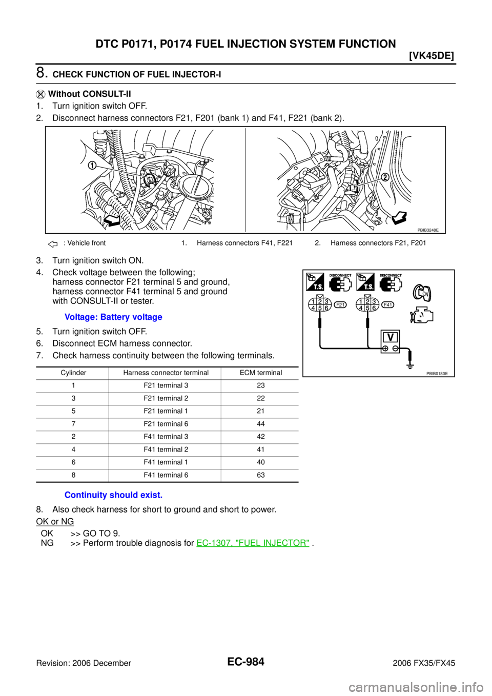 INFINITI FX35 2006  Service Manual EC-984
[VK45DE]
DTC P0171, P0174 FUEL INJECTION SYSTEM FUNCTION
Revision: 2006 December 2006 FX35/FX45
8. CHECK FUNCTION OF FUEL INJECTOR-I 
   Without CONSULT-II 
1. Turn ignition switch OFF.
2. Disc