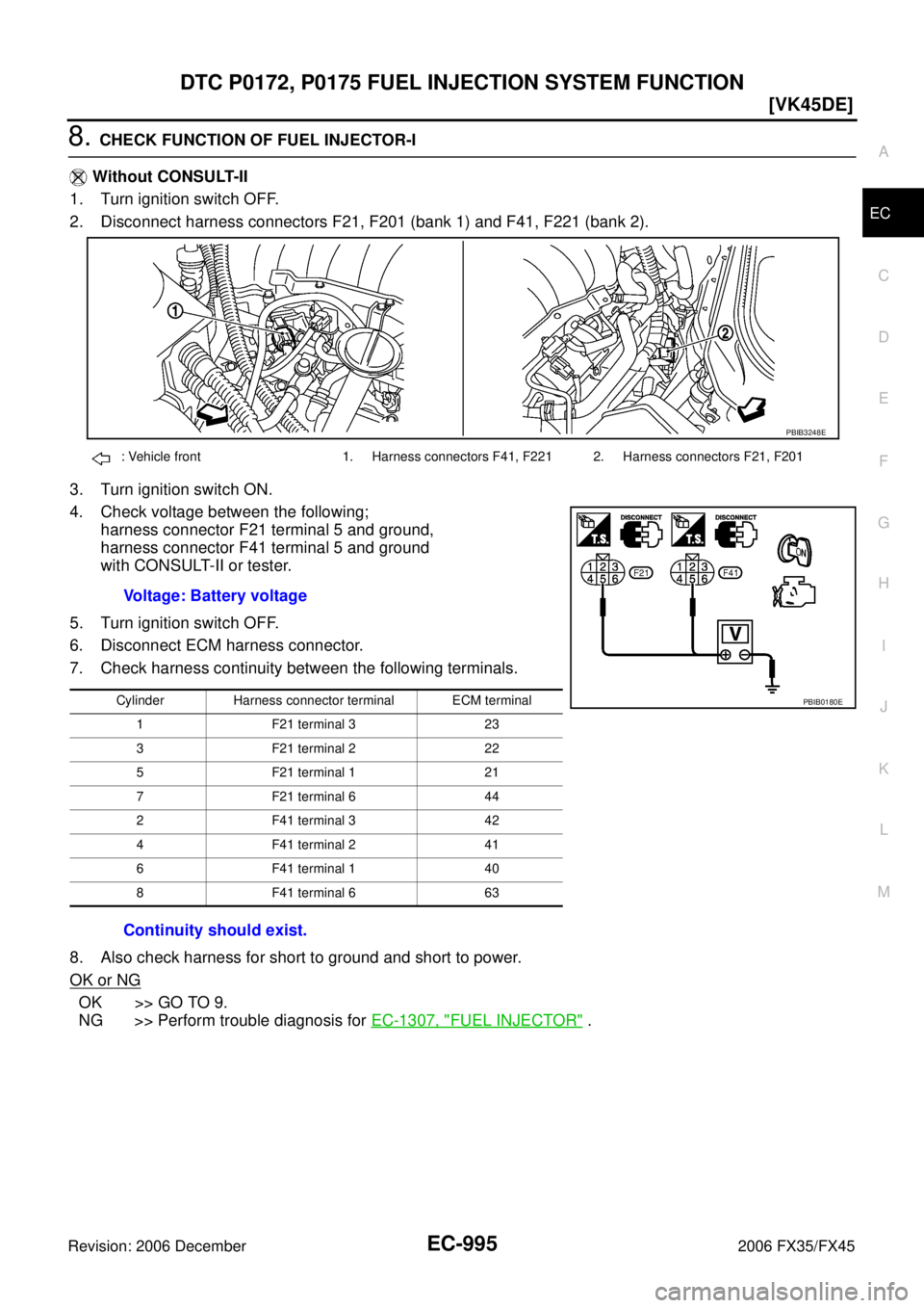 INFINITI FX35 2006  Service Manual DTC P0172, P0175 FUEL INJECTION SYSTEM FUNCTION EC-995
[VK45DE]
C 
D  E 
F 
G  H 
I 
J 
K  L 
M  A
EC 
Revision: 2006 December 2006 FX35/FX45
8. CHECK FUNCTION OF FUEL INJECTOR-I 
   Without CONSULT-I