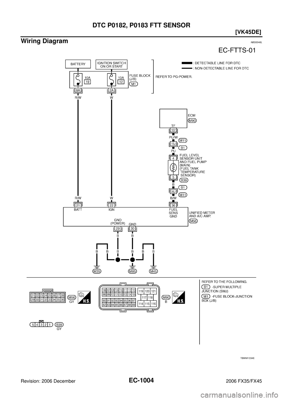 INFINITI FX35 2006  Service Manual EC-1004
[VK45DE]
DTC P0182, P0183 FTT SENSOR
Revision: 2006 December 2006 FX35/FX45
Wiring DiagramNBS0046L
TBWM1334E 