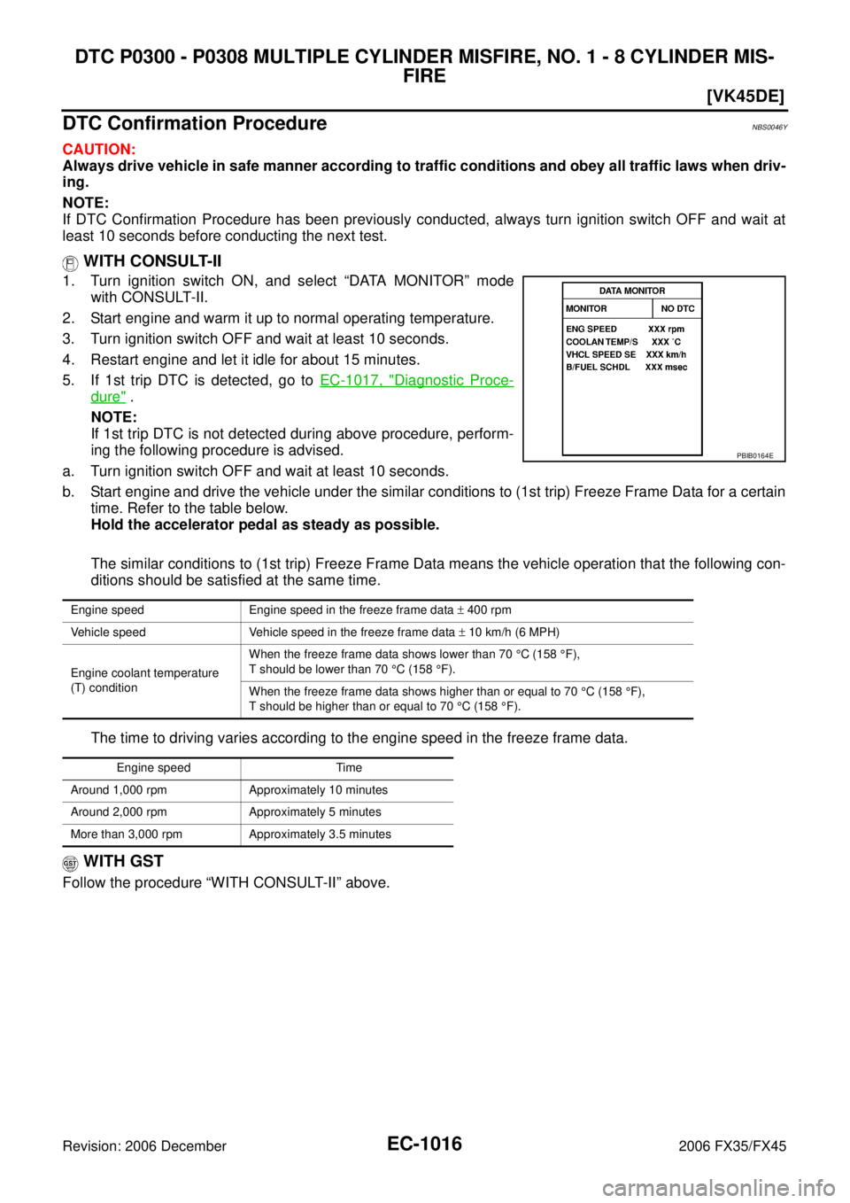INFINITI FX35 2006  Service Manual EC-1016
[VK45DE]
DTC P0300 - P0308 MULTIPLE CYLINDER MISFIRE, NO. 1 - 8 CYLINDER MIS- FIRE
Revision: 2006 December 2006 FX35/FX45
DTC Confirmation ProcedureNBS0046Y
CAUTION: 
Always drive vehicle in s