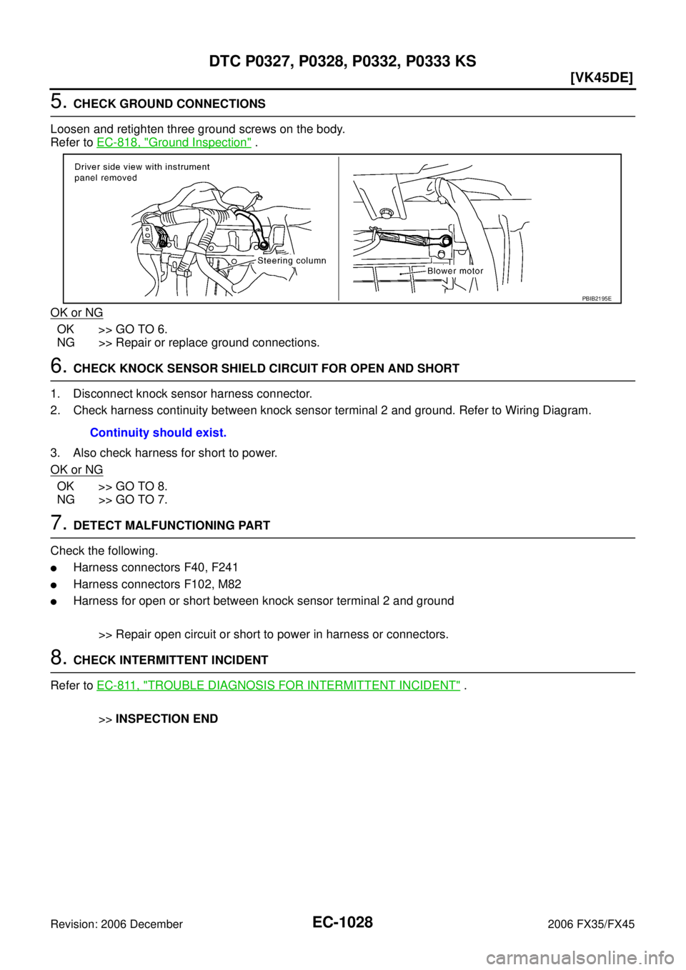 INFINITI FX35 2006  Service Manual EC-1028
[VK45DE]
DTC P0327, P0328, P0332, P0333 KS
Revision: 2006 December 2006 FX35/FX45
5. CHECK GROUND CONNECTIONS 
Loosen and retighten three ground screws on the body. 
Refer to   EC-818, "
Groun