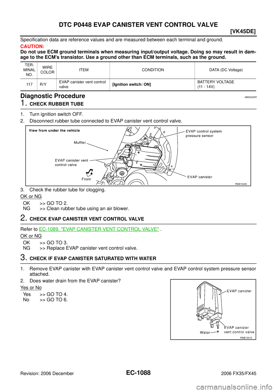 INFINITI FX35 2006  Service Manual EC-1088
[VK45DE]
DTC P0448 EVAP CANISTER VENT CONTROL VALVE
Revision: 2006 December 2006 FX35/FX45
Specification data are reference values and are measured between each terminal and ground. 
CAUTION: 