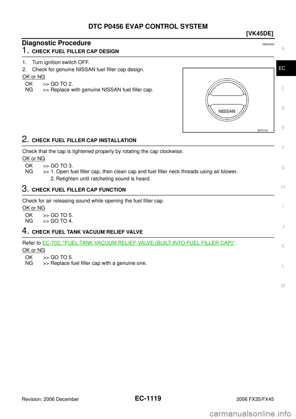 INFINITI FX35 2006  Service Manual DTC P0456 EVAP CONTROL SYSTEM EC-1119
[VK45DE]
C 
D  E 
F 
G  H 
I 
J 
K  L 
M  A
EC 
Revision: 2006 December 2006 FX35/FX45
Diagnostic ProcedureNBS00493
1. CHECK FUEL FILLER CAP DESIGN 
1. Turn ignit