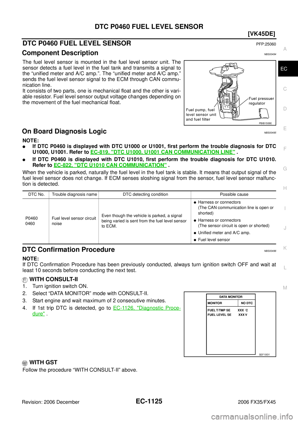 INFINITI FX35 2006  Service Manual DTC P0460 FUEL LEVEL SENSOR EC-1125
[VK45DE]
C 
D  E 
F 
G  H 
I 
J 
K  L 
M  A
EC 
Revision: 2006 December 2006 FX35/FX45
DTC P0460 FUEL LEVEL SENSORPFP:25060
Component DescriptionNBS00494
The fuel l