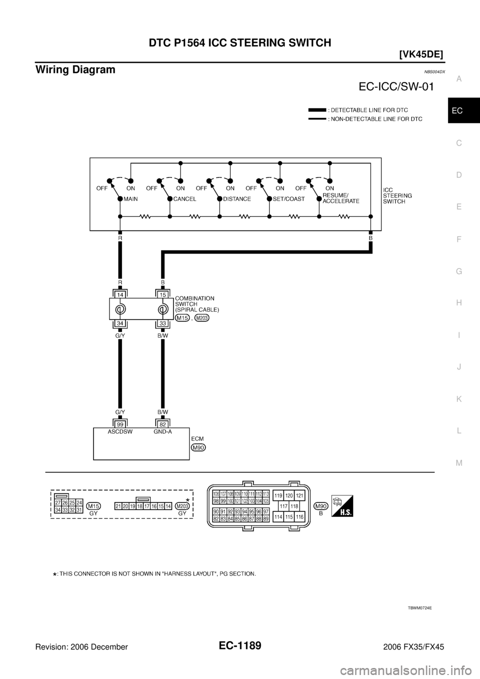 INFINITI FX35 2006  Service Manual DTC P1564 ICC STEERING SWITCH EC-1189
[VK45DE]
C 
D  E 
F 
G  H 
I 
J 
K  L 
M  A
EC 
Revision: 2006 December 2006 FX35/FX45
Wiring DiagramNBS004DX
TBWM0724E 