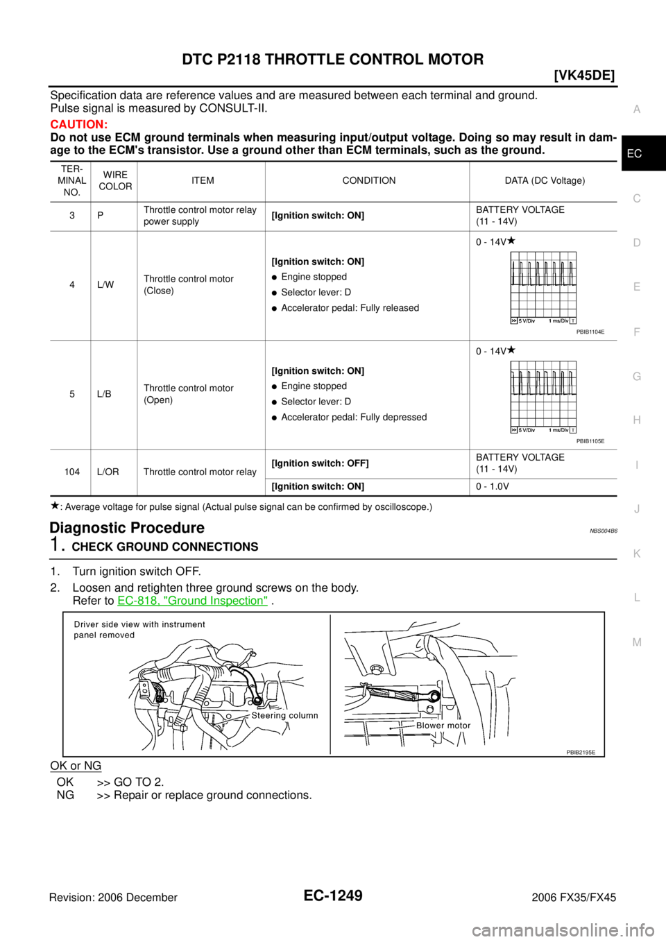 INFINITI FX35 2006  Service Manual DTC P2118 THROTTLE CONTROL MOTOR EC-1249
[VK45DE]
C 
D  E 
F 
G  H 
I 
J 
K  L 
M  A
EC 
Revision: 2006 December 2006 FX35/FX45
Specification data are reference values and are measured between each te