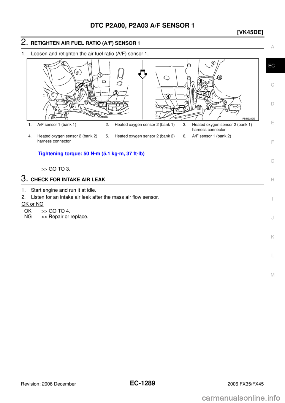 INFINITI FX35 2006  Service Manual DTC P2A00, P2A03 A/F SENSOR 1 EC-1289
[VK45DE]
C 
D  E 
F 
G  H 
I 
J 
K  L 
M  A
EC 
Revision: 2006 December 2006 FX35/FX45
2. RETIGHTEN AIR FUEL RATIO (A/F) SENSOR 1 
1. Loosen and retighten the air