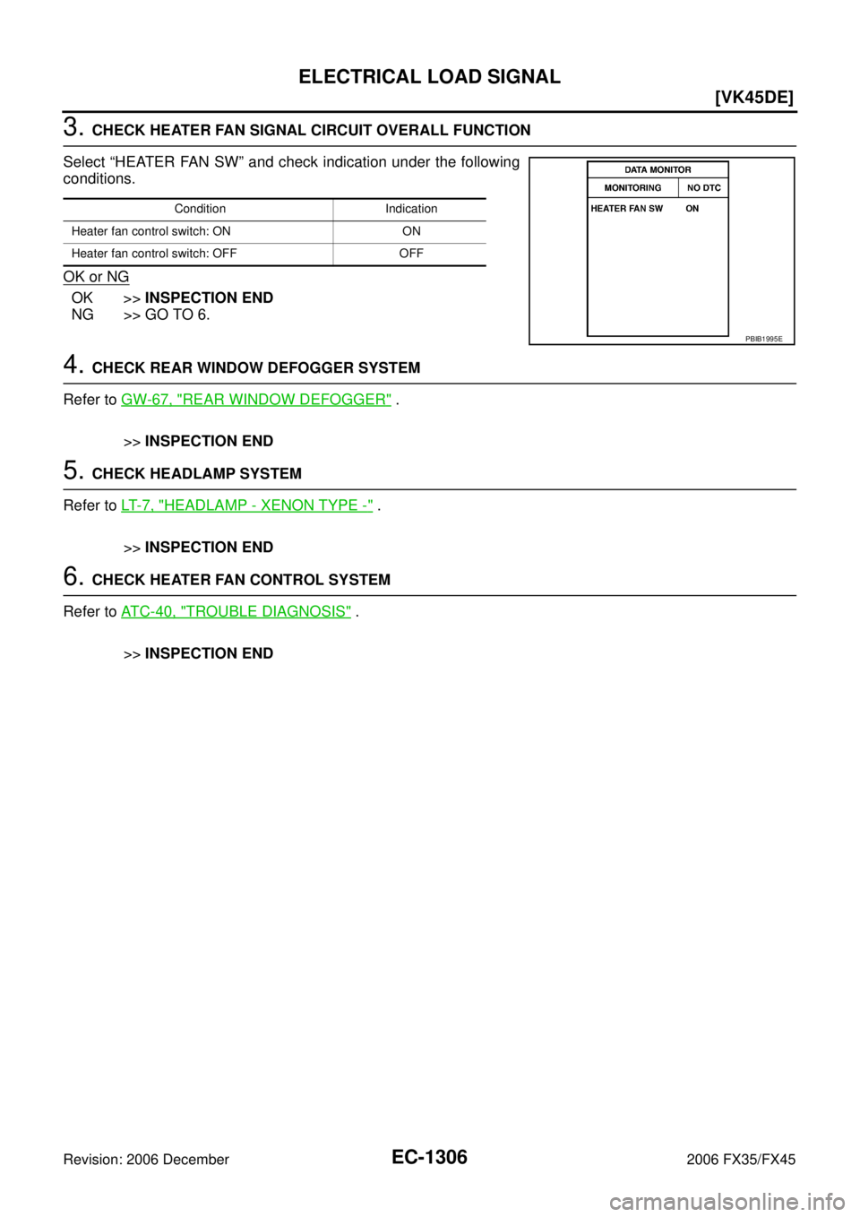 INFINITI FX35 2006  Service Manual EC-1306
[VK45DE]
ELECTRICAL LOAD SIGNAL
Revision: 2006 December 2006 FX35/FX45
3. CHECK HEATER FAN SIGNAL CIRCUIT OVERALL FUNCTION 
Select “HEATER FAN SW” and check indication under the following 