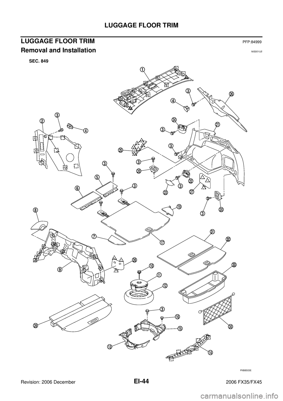 INFINITI FX35 2006  Service Manual EI-44
LUGGAGE FLOOR TRIM
Revision: 2006 December 2006 FX35/FX45
LUGGAGE FLOOR TRIMPFP:84999
Removal and InstallationNIS001U5
PIIB8503E 