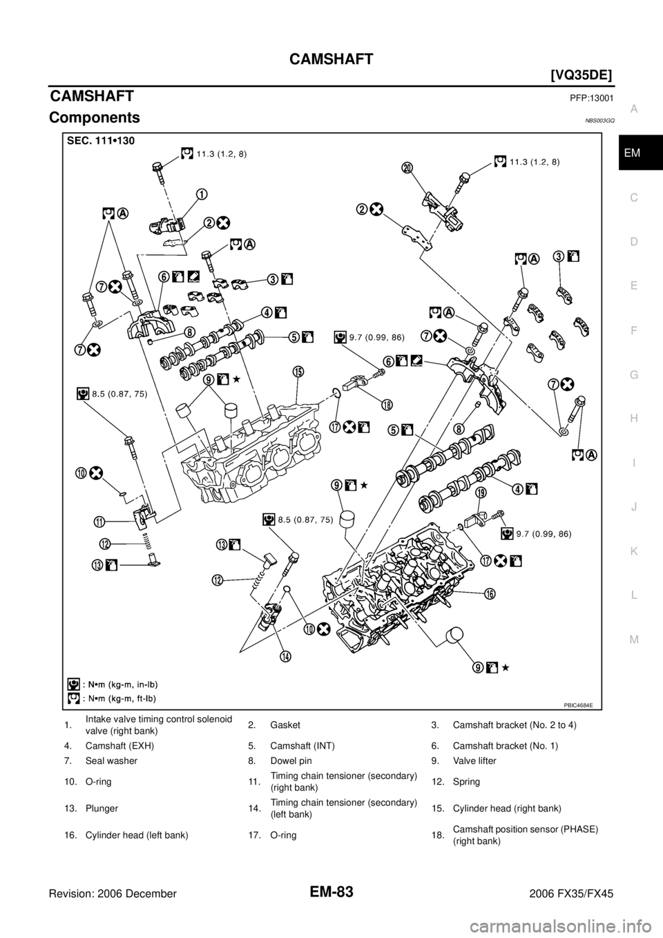 INFINITI FX35 2006  Service Manual CAMSHAFT EM-83
[VQ35DE]
C 
D  E 
F 
G  H 
I 
J 
K  L 
M  A
EM 
Revision: 2006 December 2006 FX35/FX45
CAMSHAFTPFP:13001
ComponentsNBS003GQ
1.  Intake valve timing control solenoid  
valve (right bank)