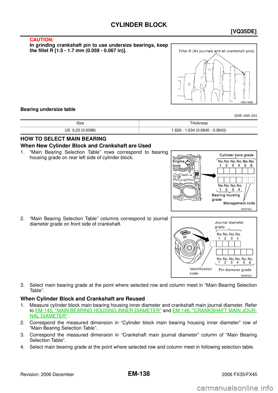 INFINITI FX35 2006  Service Manual EM-138
[VQ35DE]
CYLINDER BLOCK
Revision: 2006 December 2006 FX35/FX45
CAUTION: 
In grinding crankshaft pin to use undersize bearings, keep
the fillet R [1.5 - 1.7 mm (0.059 - 0.067 in)]. 
Bearing unde