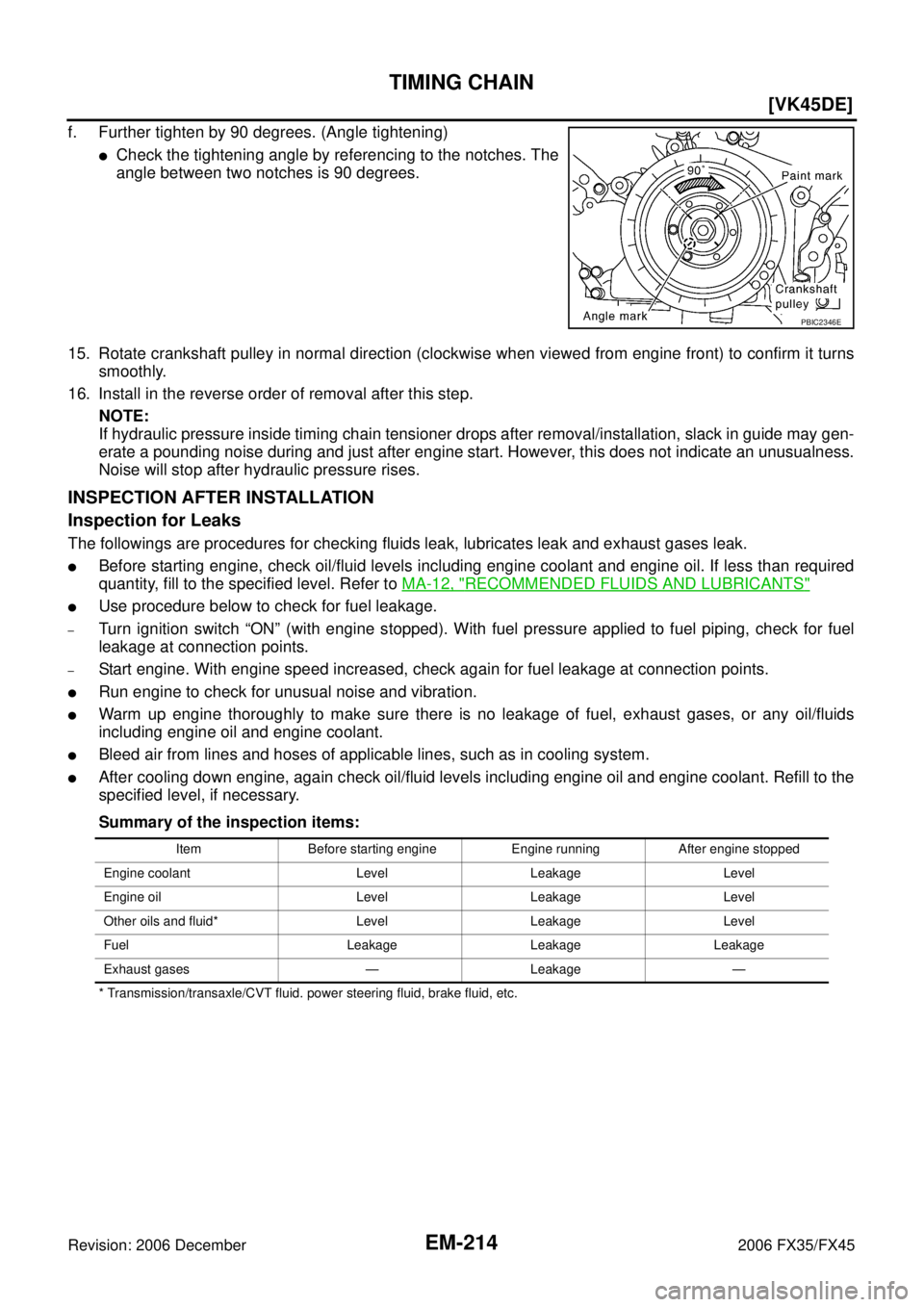INFINITI FX35 2006  Service Manual EM-214
[VK45DE]
TIMING CHAIN
Revision: 2006 December 2006 FX35/FX45
f. Further tighten by 90 degrees. (Angle tightening)
Check the tightening angle by referencing to the notches. The 
angle between t