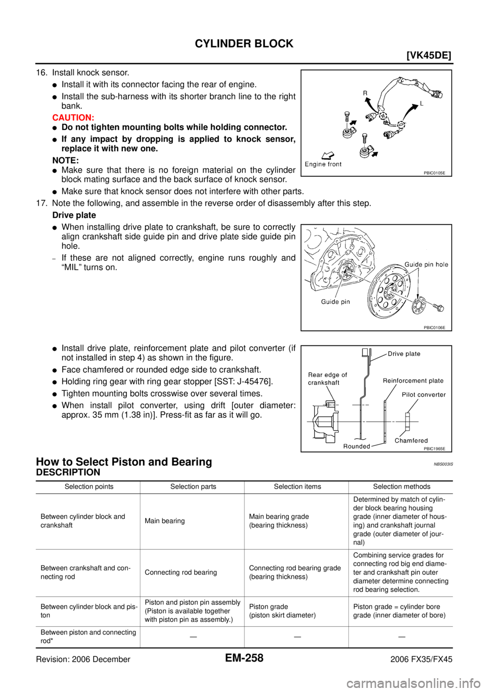 INFINITI FX35 2006  Service Manual EM-258
[VK45DE]
CYLINDER BLOCK
Revision: 2006 December 2006 FX35/FX45
16. Install knock sensor.
Install it with its connector facing the rear of engine. 
Install the sub-harness with its shorter bra