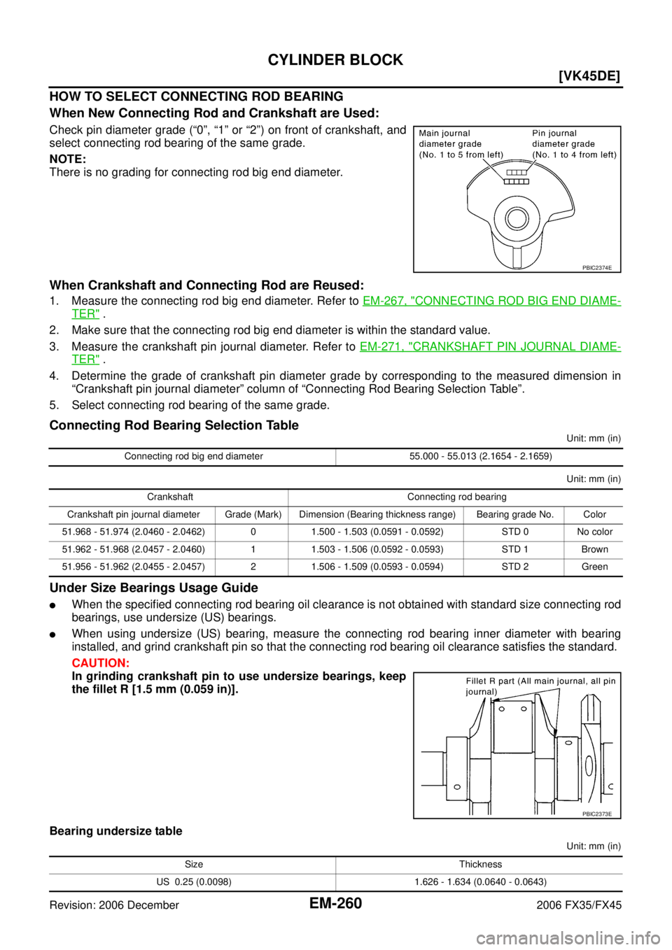 INFINITI FX35 2006  Service Manual EM-260
[VK45DE]
CYLINDER BLOCK
Revision: 2006 December 2006 FX35/FX45
HOW TO SELECT CONNECTING ROD BEARING 
When New Connecting Rod and Crankshaft are Used:
Check pin diameter grade (“0”, “1” 