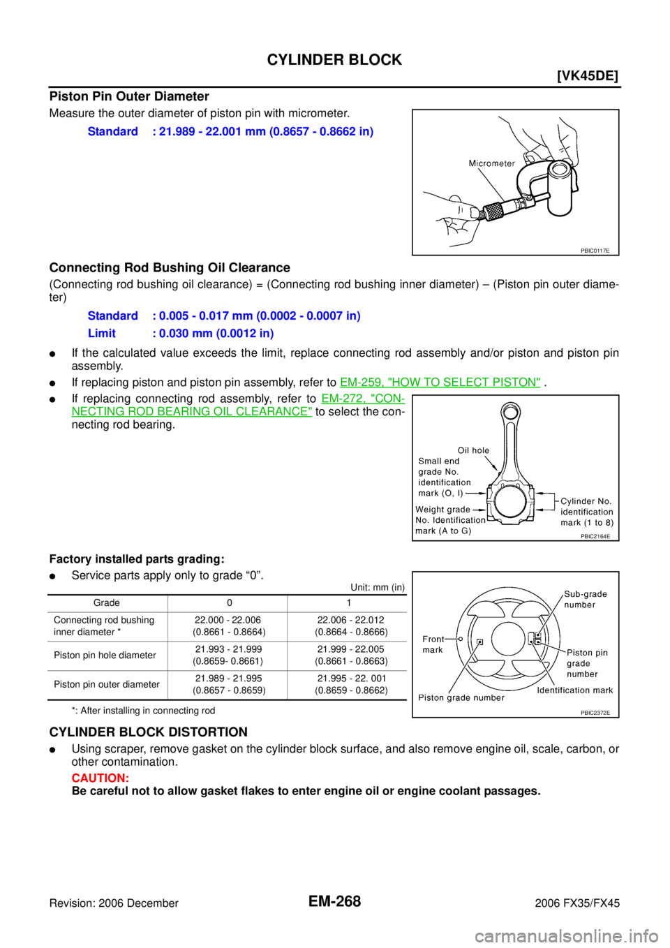 INFINITI FX35 2006  Service Manual EM-268
[VK45DE]
CYLINDER BLOCK
Revision: 2006 December 2006 FX35/FX45
Piston Pin Outer Diameter
Measure the outer diameter of piston pin with micrometer.
Connecting Rod Bushing Oil Clearance
(Connecti