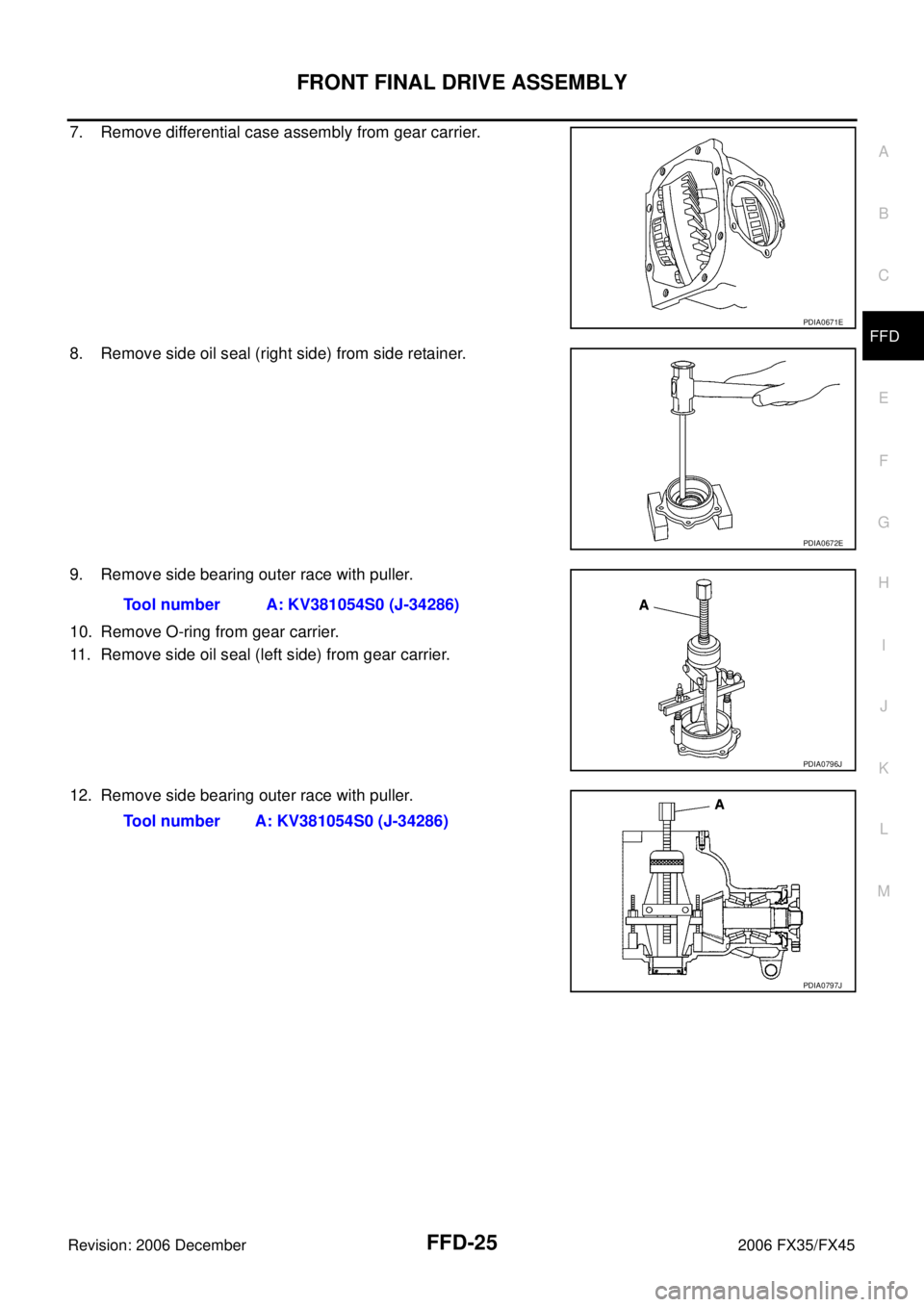 INFINITI FX35 2006  Service Manual FRONT FINAL DRIVE ASSEMBLY FFD-25
C E  F 
G  H 
I 
J 
K  L 
M  A 
B
FFD 
Revision: 2006 December 2006 FX35/FX45
7. Remove differential case assembly from gear carrier. 
8. Remove side oil seal (right 