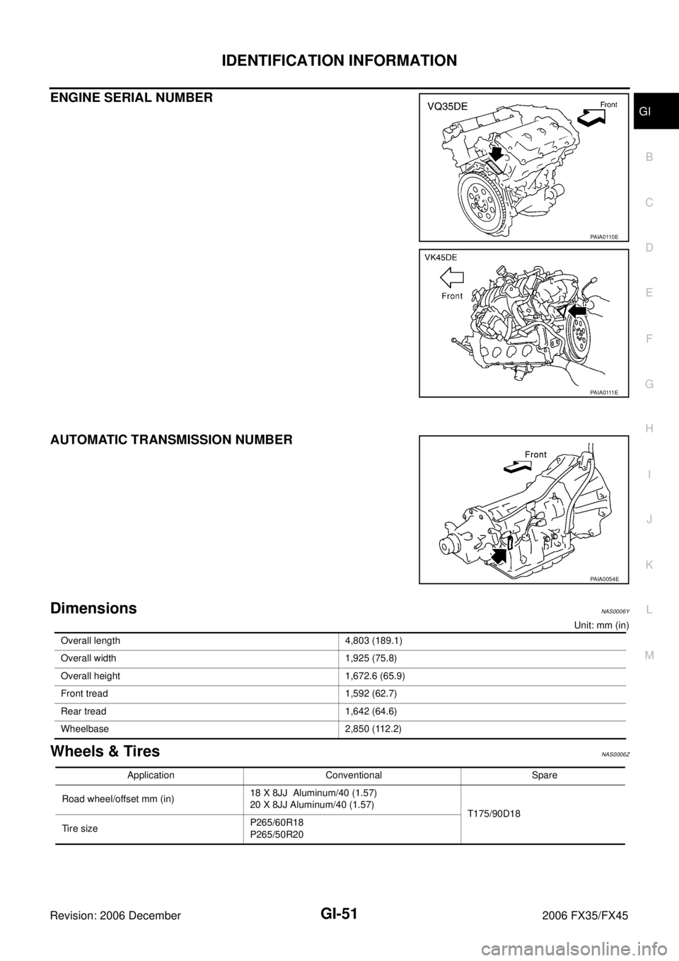 INFINITI FX35 2006  Service Manual IDENTIFICATION INFORMATION GI-51
C 
D  E 
F 
G  H 
I 
J 
K  L 
M  B
GI 
Revision: 2006 December 2006 FX35/FX45
ENGINE SERIAL NUMBER  
AUTOMATIC TRANSMISSION NUMBER 
Dimensions NAS0006Y
Unit: mm (in)
W