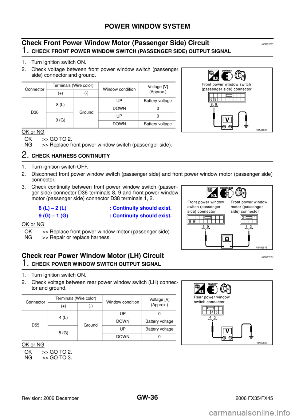 INFINITI FX35 2006 Service Manual GW-36
POWER WINDOW SYSTEM
Revision: 2006 December 2006 FX35/FX45
Check Front Power Window Motor (Passenger Side) CircuitNIS001RC
1. CHECK FRONT POWER WINDOW SWITCH (PASSENGER SIDE) OUTPUT SIGNAL
1. T INFINITI FX35 2006 Service Manual GW-36
POWER WINDOW SYSTEM
Revision: 2006 December 2006 FX35/FX45
Check Front Power Window Motor (Passenger Side) CircuitNIS001RC
1. CHECK FRONT POWER WINDOW SWITCH (PASSENGER SIDE) OUTPUT SIGNAL
1. T