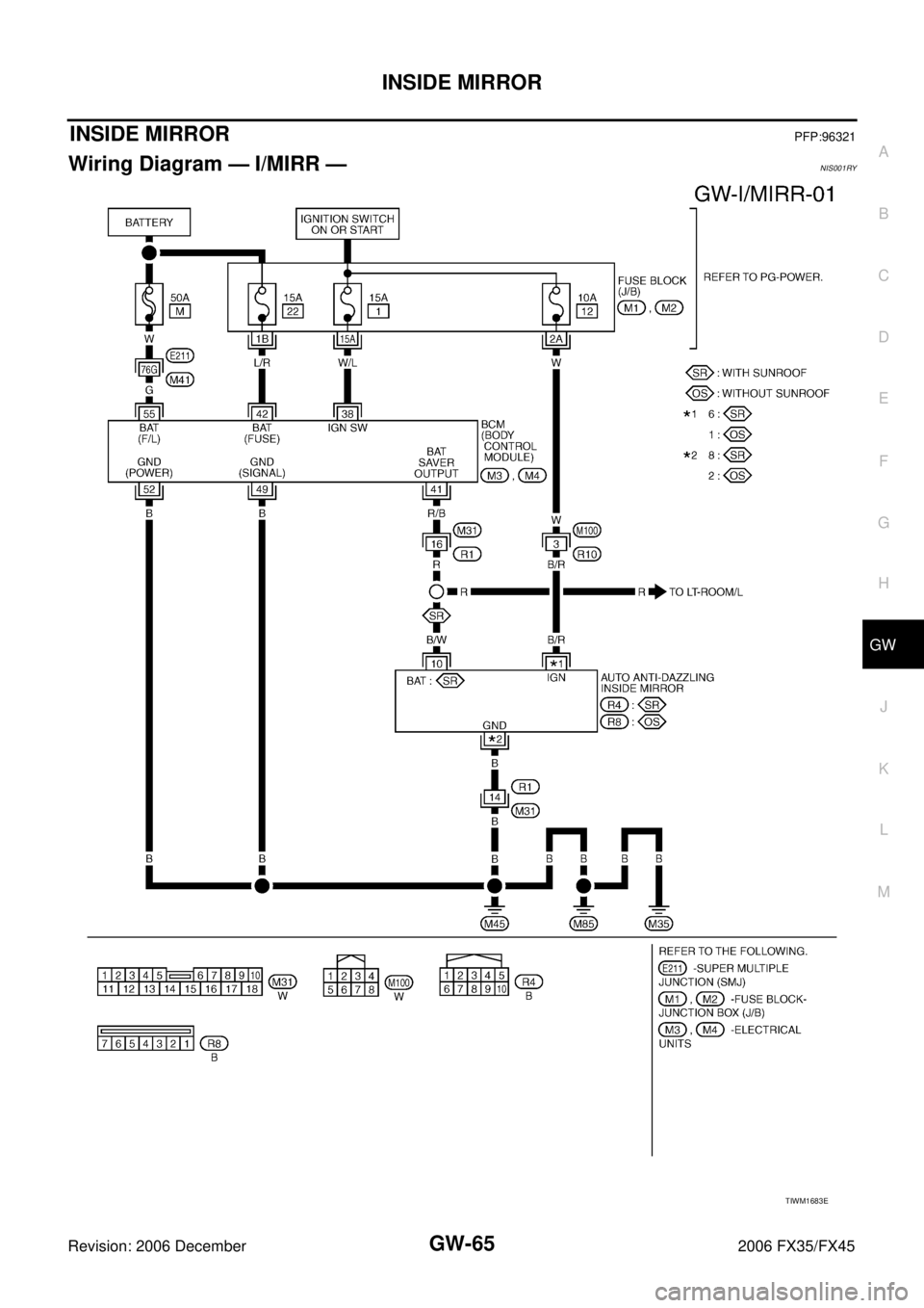 INFINITI FX35 2006  Service Manual INSIDE MIRROR GW-65
C 
D  E 
F 
G  H 
J 
K  L 
M  A 
B
GW 
Revision: 2006 December 2006 FX35/FX45
INSIDE MIRRORPFP:96321
Wiring Diagram — I/MIRR —NIS001RY
TIWM1683E 
