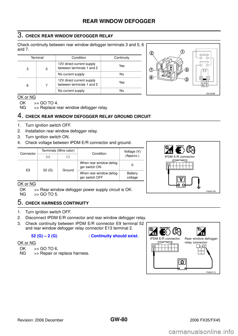 INFINITI FX35 2006 Service Manual GW-80
REAR WINDOW DEFOGGER
Revision: 2006 December 2006 FX35/FX45
3. CHECK REAR WINDOW DEFOGGER RELAY
Check continuity between rear window defogger terminals 3 and 5, 6
and 7.
OK or NG
OK >> GO TO INFINITI FX35 2006 Service Manual GW-80
REAR WINDOW DEFOGGER
Revision: 2006 December 2006 FX35/FX45
3. CHECK REAR WINDOW DEFOGGER RELAY
Check continuity between rear window defogger terminals 3 and 5, 6
and 7.
OK or NG
OK >> GO TO