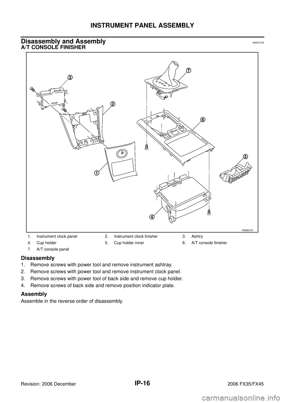 INFINITI FX35 2006  Service Manual IP-16
INSTRUMENT PANEL ASSEMBLY
Revision: 2006 December 2006 FX35/FX45
Disassembly and AssemblyNIS001UG
A/T CONSOLE FINISHER 
Disassembly
1. Remove screws with power tool and remove instrument ashtray