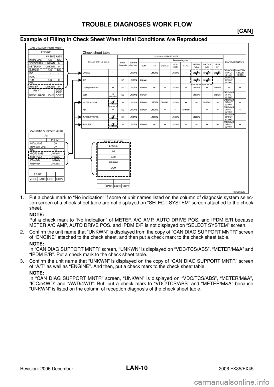INFINITI FX35 2006  Service Manual LAN-10
[CAN]
TROUBLE DIAGNOSES WORK FLOW
Revision: 2006 December 2006 FX35/FX45
Example of Filling in Check Sheet When Initial Conditions Are Reproduced
1. Put a check mark to “No indication” if s