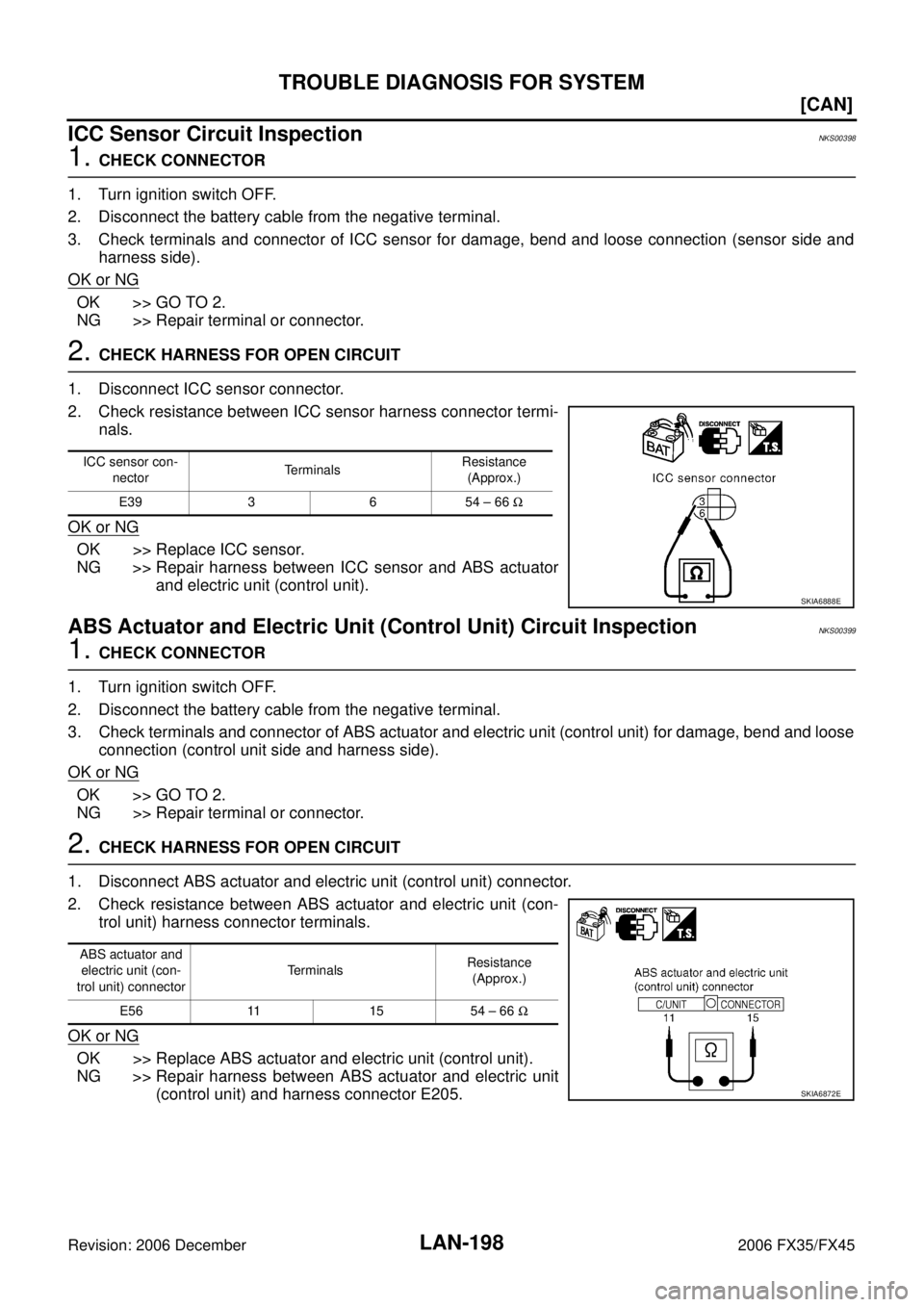 INFINITI FX35 2006  Service Manual LAN-198
[CAN]
TROUBLE DIAGNOSIS FOR SYSTEM
Revision: 2006 December 2006 FX35/FX45
ICC Sensor Circuit InspectionNKS00398
1. CHECK CONNECTOR 
1. Turn ignition switch OFF. 
2. Disconnect the battery cabl