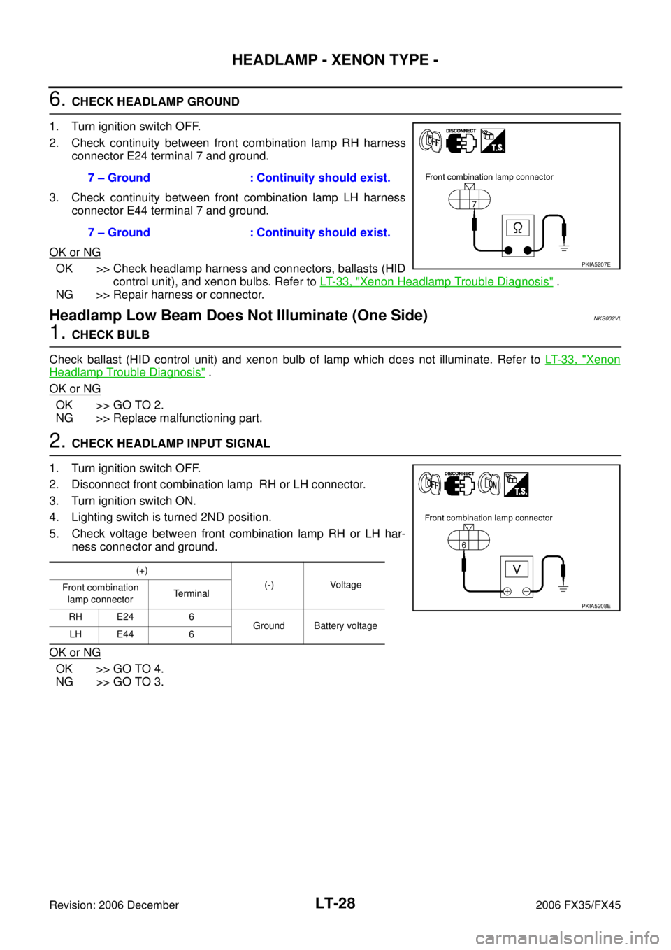 INFINITI FX35 2006  Service Manual LT-28
HEADLAMP - XENON TYPE -
Revision: 2006 December 2006 FX35/FX45
6. CHECK HEADLAMP GROUND  
1. Turn ignition switch OFF. 
2. Check continuity between front combination lamp RH harness  connector E
