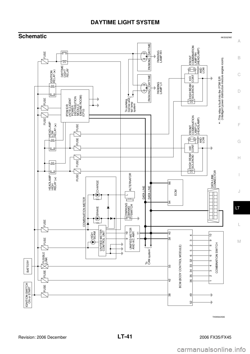 INFINITI FX35 2006  Service Manual DAYTIME LIGHT SYSTEM LT-41
C 
D  E 
F 
G  H 
I 
J 
L 
M  A 
B
LT 
Revision: 2006 December 2006 FX35/FX45
SchematicNKS002W0
TKWM4293E 