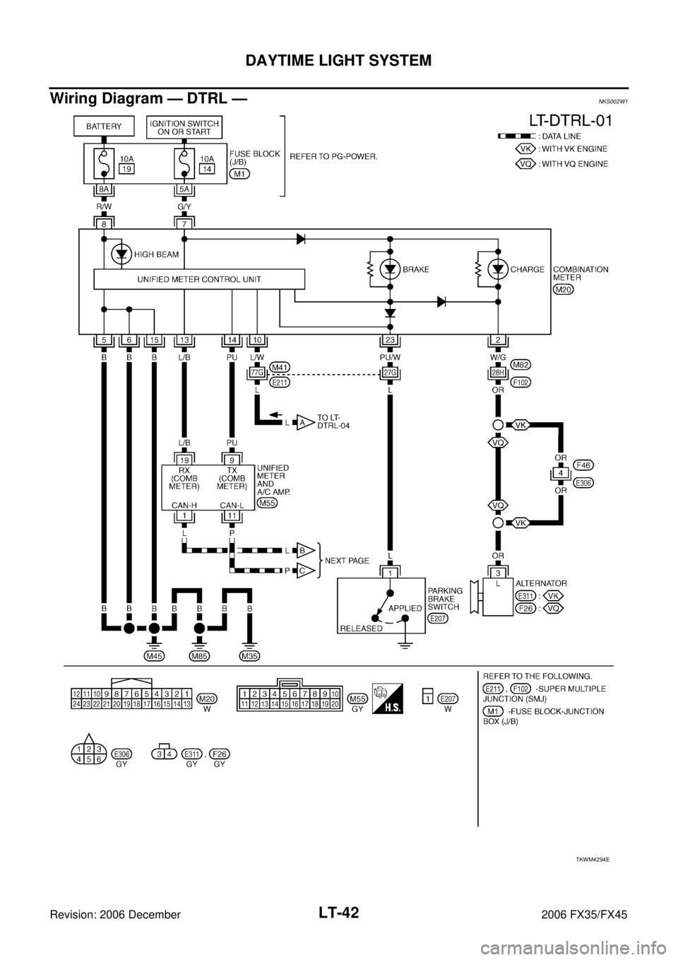 INFINITI FX35 2006  Service Manual LT-42
DAYTIME LIGHT SYSTEM
Revision: 2006 December 2006 FX35/FX45
Wiring Diagram — DTRL —NKS002W1
TKWM4294E 