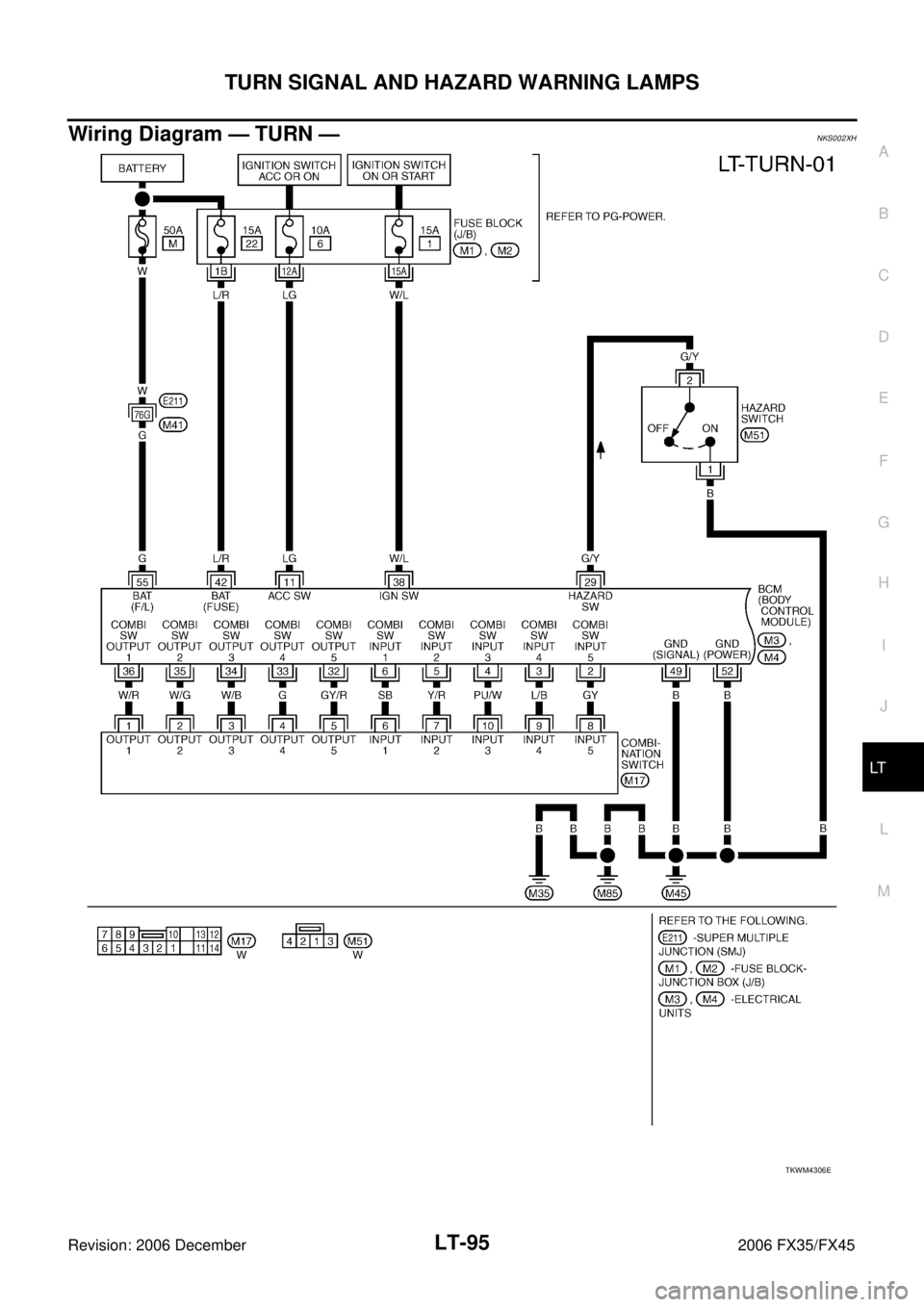INFINITI FX35 2006  Service Manual TURN SIGNAL AND HAZARD WARNING LAMPS LT-95
C 
D  E 
F 
G  H 
I 
J 
L 
M  A 
B
LT 
Revision: 2006 December 2006 FX35/FX45
Wiring Diagram — TURN —NKS002XH
TKWM4306E 