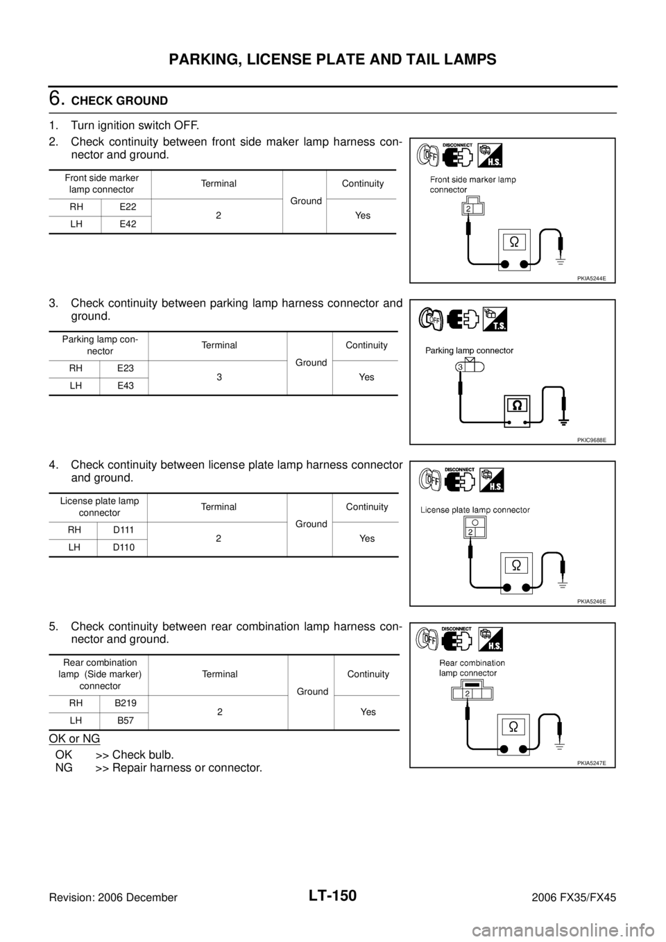 INFINITI FX35 2006  Service Manual LT-150
PARKING, LICENSE PLATE AND TAIL LAMPS
Revision: 2006 December 2006 FX35/FX45
6. CHECK GROUND 
1. Turn ignition switch OFF. 
2. Check continuity between front side maker lamp harness con-  necto