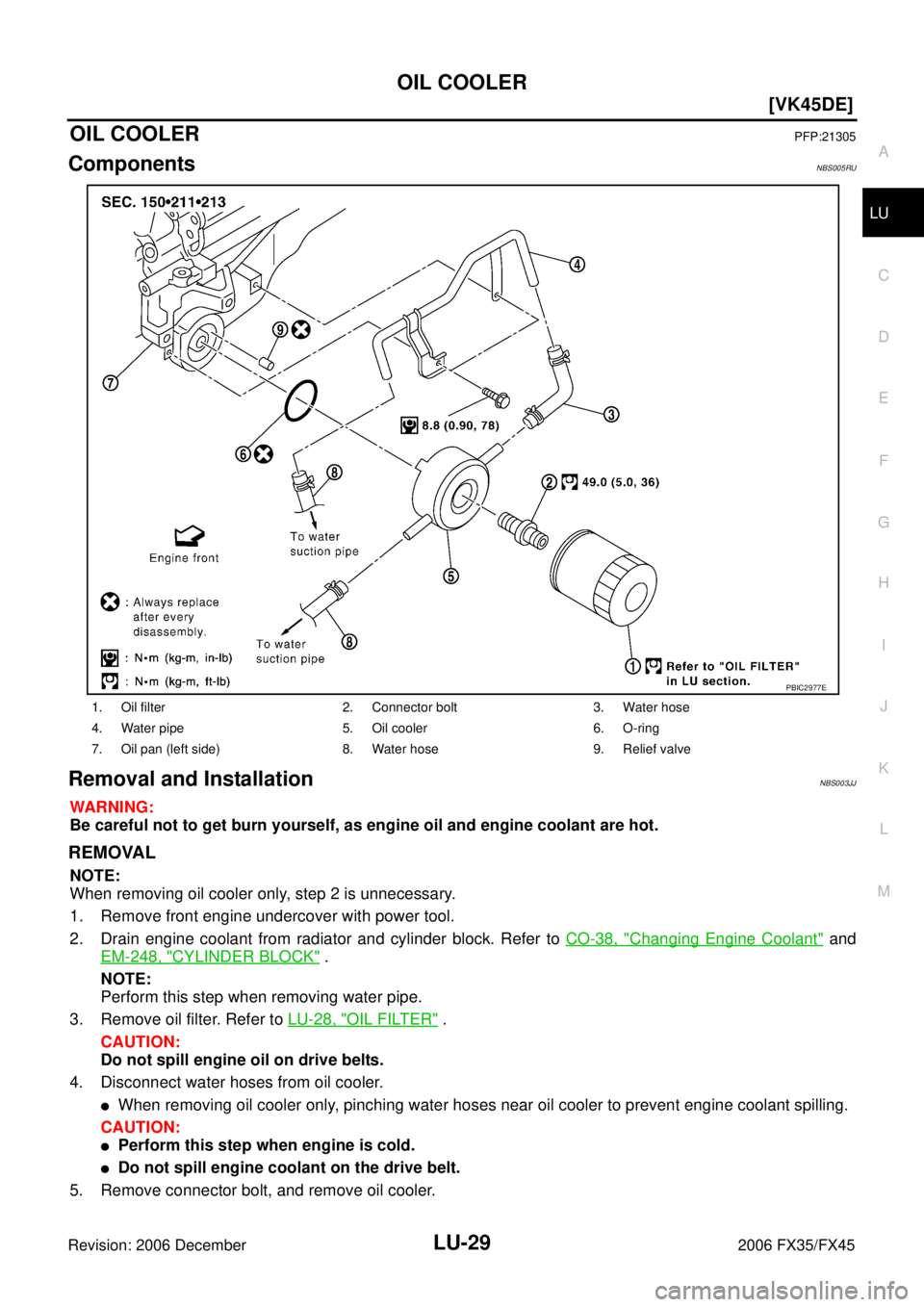 INFINITI FX35 2006  Service Manual OIL COOLER LU-29
[VK45DE]
C 
D  E 
F 
G  H 
I 
J 
K  L 
M  A
LU 
Revision: 2006 December 2006 FX35/FX45
OIL COOLERPFP:21305
ComponentsNBS005RU
Removal and InstallationNBS003JJ
WARNING: 
Be careful not