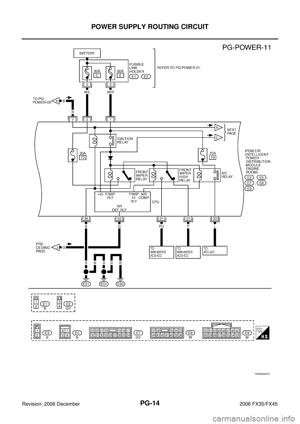 INFINITI FX35 2006  Service Manual PG-14
POWER SUPPLY ROUTING CIRCUIT
Revision: 2006 December 2006 FX35/FX45
TKWM4467E 