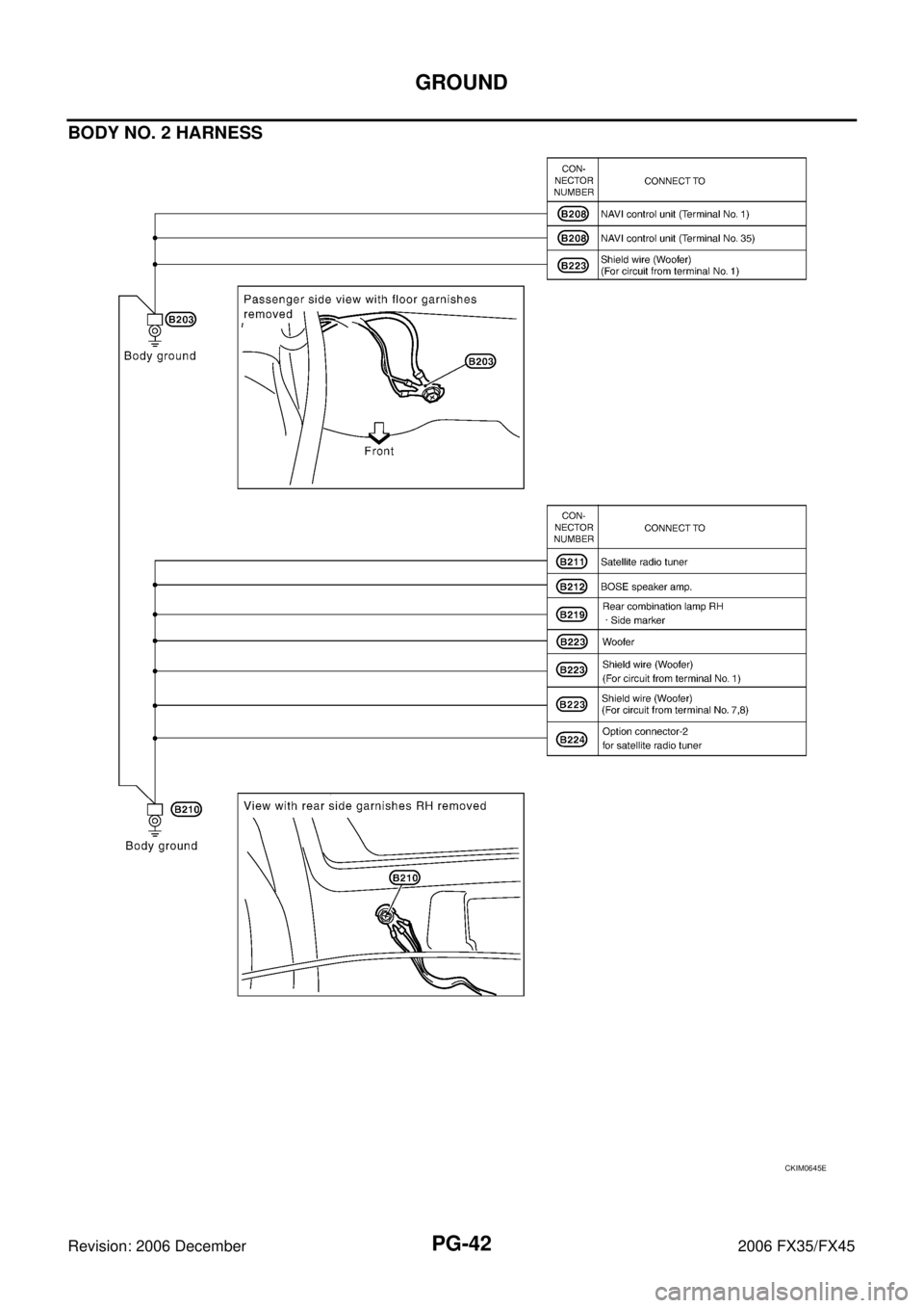 INFINITI FX35 2006  Service Manual PG-42
GROUND
Revision: 2006 December 2006 FX35/FX45
BODY NO. 2 HARNESS
CKIM0645E 