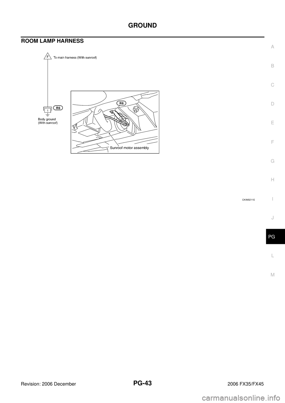 INFINITI FX35 2006  Service Manual GROUND PG-43
C 
D  E 
F 
G  H 
I 
J 
L 
M  A 
B
PG 
Revision: 2006 December 2006 FX35/FX45
ROOM LAMP HARNESS
CKIM0211E 