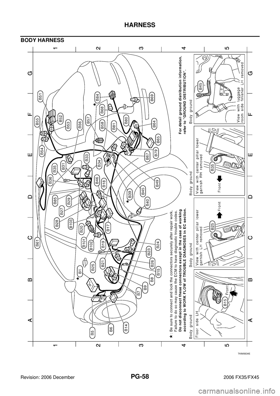 INFINITI FX35 2006  Service Manual PG-58
HARNESS
Revision: 2006 December 2006 FX35/FX45
BODY HARNESS
TKIM0634E 