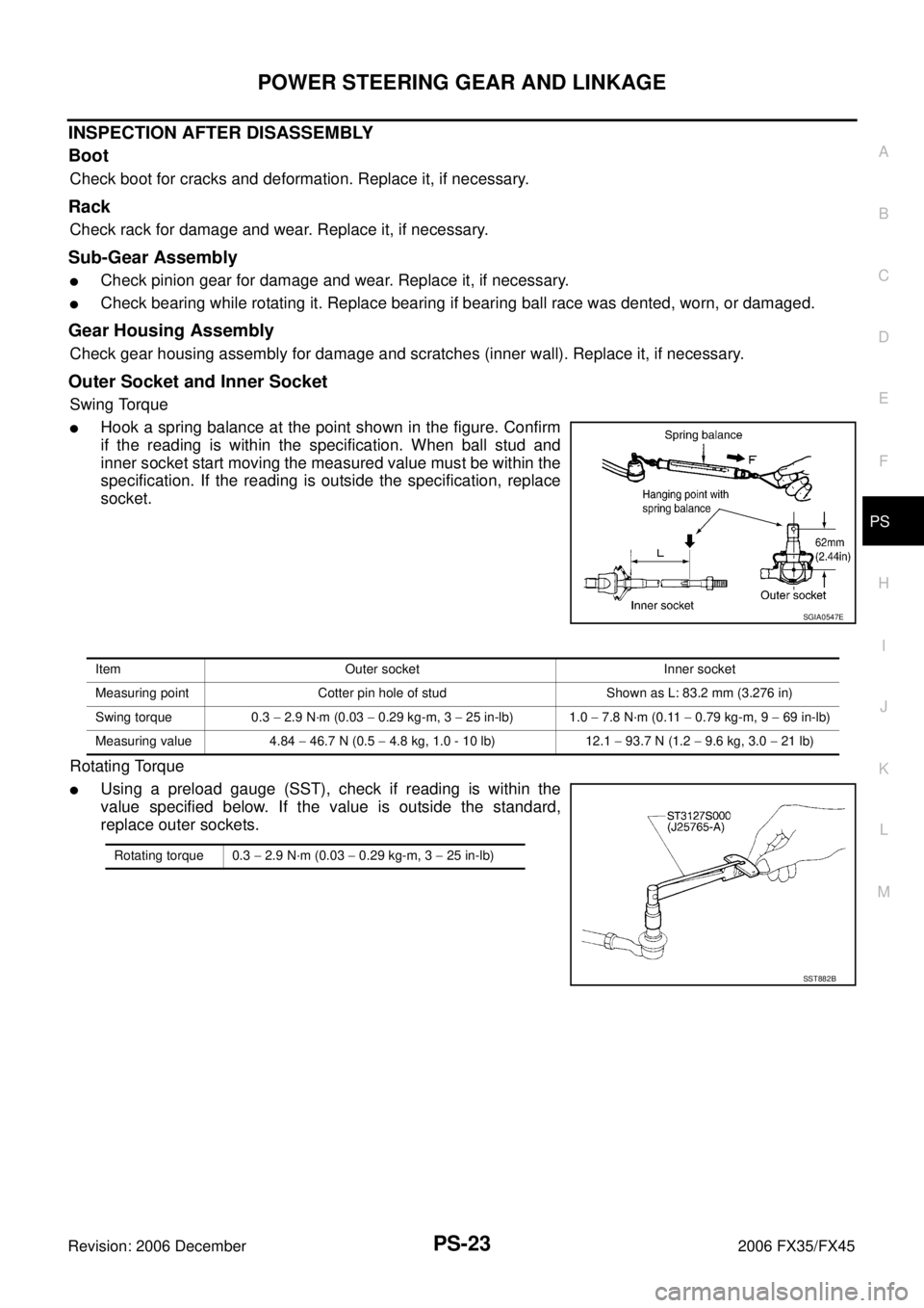 INFINITI FX35 2006 Service Manual POWER STEERING GEAR AND LINKAGE PS-23
C
D E
F
H I
J
K L
M A
B
PS
Revision: 2006 December 2006 FX35/FX45
INSPECTION AFTER DISASSEMBLY
Boot
Check boot for cracks and deformation. Replace it INFINITI FX35 2006 Service Manual POWER STEERING GEAR AND LINKAGE PS-23
C
D E
F
H I
J
K L
M A
B
PS
Revision: 2006 December 2006 FX35/FX45
INSPECTION AFTER DISASSEMBLY
Boot
Check boot for cracks and deformation. Replace it
