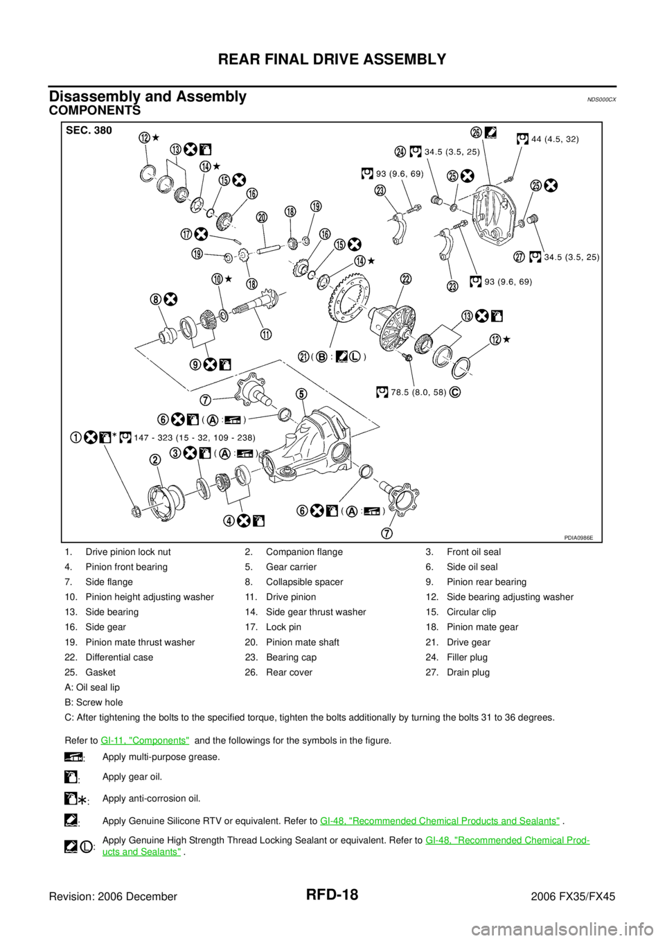 INFINITI FX35 2006  Service Manual RFD-18
REAR FINAL DRIVE ASSEMBLY
Revision: 2006 December 2006 FX35/FX45
Disassembly and AssemblyNDS000CX
COMPONENTS
1. Drive pinion lock nut 2. Companion flange 3. Front oil seal 
4. Pinion front bear
