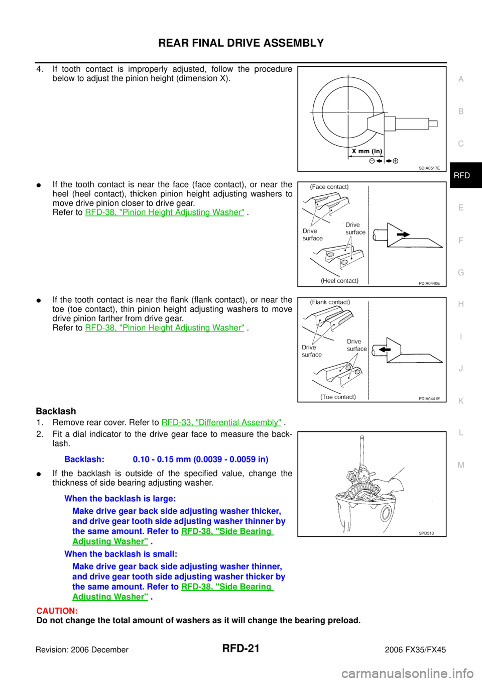 INFINITI FX35 2006 Service Manual REAR FINAL DRIVE ASSEMBLY RFD-21
C E F
G H
I
J
K L
M A
B
RFD
Revision: 2006 December 2006 FX35/FX45
4. If tooth contact is improperly adjusted, follow the procedure below to adjust the pin INFINITI FX35 2006 Service Manual REAR FINAL DRIVE ASSEMBLY RFD-21
C E F
G H
I
J
K L
M A
B
RFD
Revision: 2006 December 2006 FX35/FX45
4. If tooth contact is improperly adjusted, follow the procedure below to adjust the pin