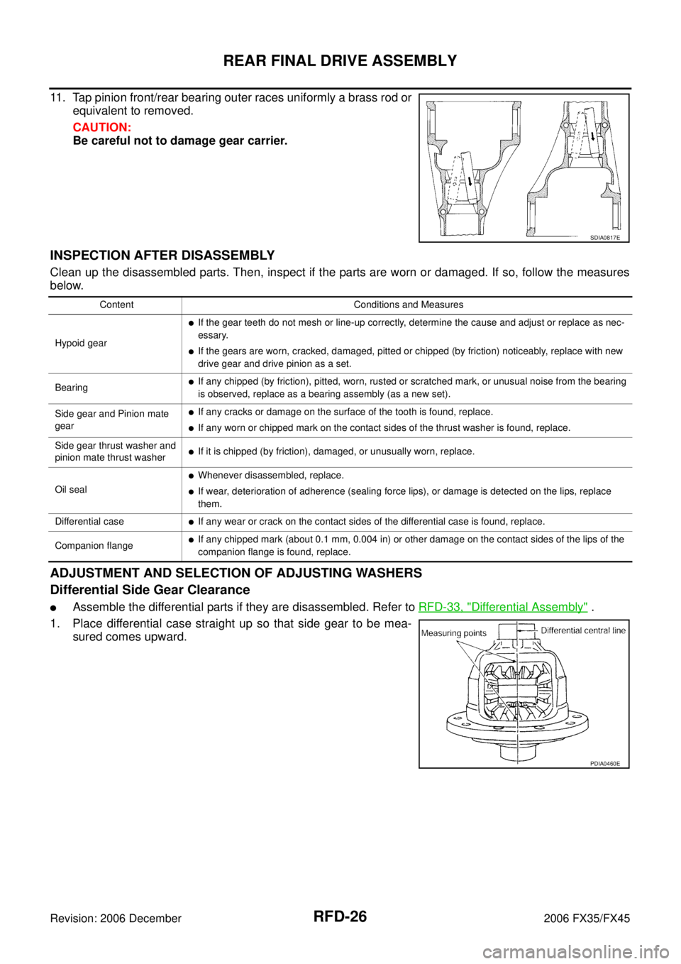 INFINITI FX35 2006 Service Manual RFD-26
REAR FINAL DRIVE ASSEMBLY
Revision: 2006 December 2006 FX35/FX45
11. Tap pinion front/rear bearing outer races uniformly a brass rod or equivalent to removed.
CAUTION:
Be careful not to damag INFINITI FX35 2006 Service Manual RFD-26
REAR FINAL DRIVE ASSEMBLY
Revision: 2006 December 2006 FX35/FX45
11. Tap pinion front/rear bearing outer races uniformly a brass rod or equivalent to removed.
CAUTION:
Be careful not to damag