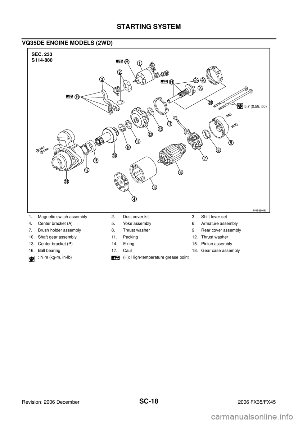 INFINITI FX35 2006  Service Manual SC-18
STARTING SYSTEM
Revision: 2006 December 2006 FX35/FX45
VQ35DE ENGINE MODELS (2WD)
1. Magnetic switch assembly 2. Dust cover kit 3. Shift lever set 
4. Center bracket (A) 5. Yoke assembly 6. Arma