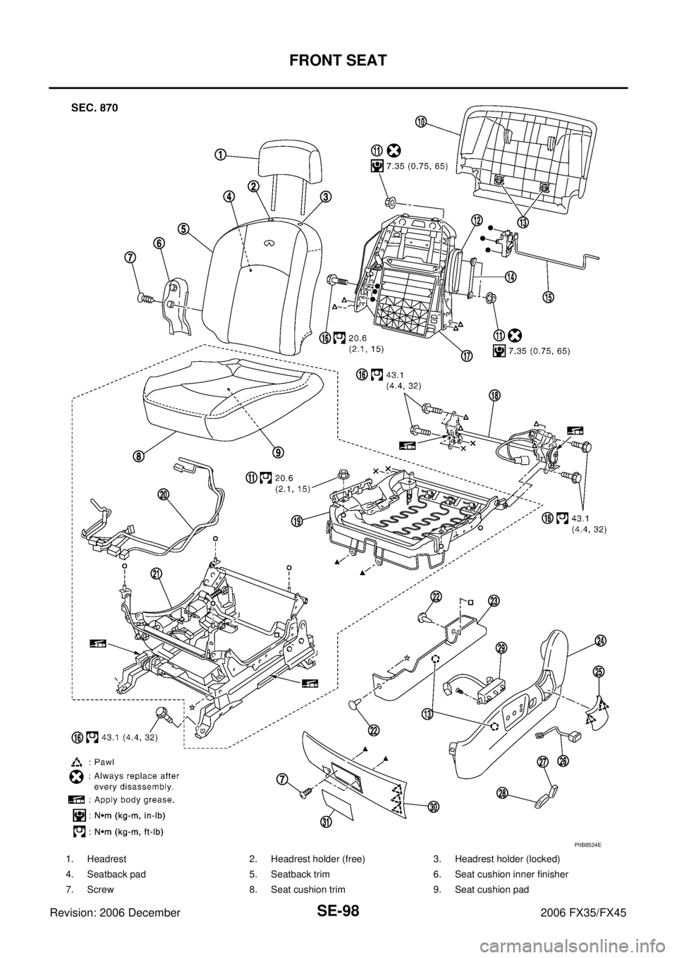 INFINITI FX35 2006  Service Manual SE-98
FRONT SEAT
Revision: 2006 December 2006 FX35/FX45
1. Headrest 2. Headrest holder (free) 3. Headrest holder (locked) 
4. Seatback pad 5. Seatback trim 6. Seat cushion inner finisher
7. Screw 8. S