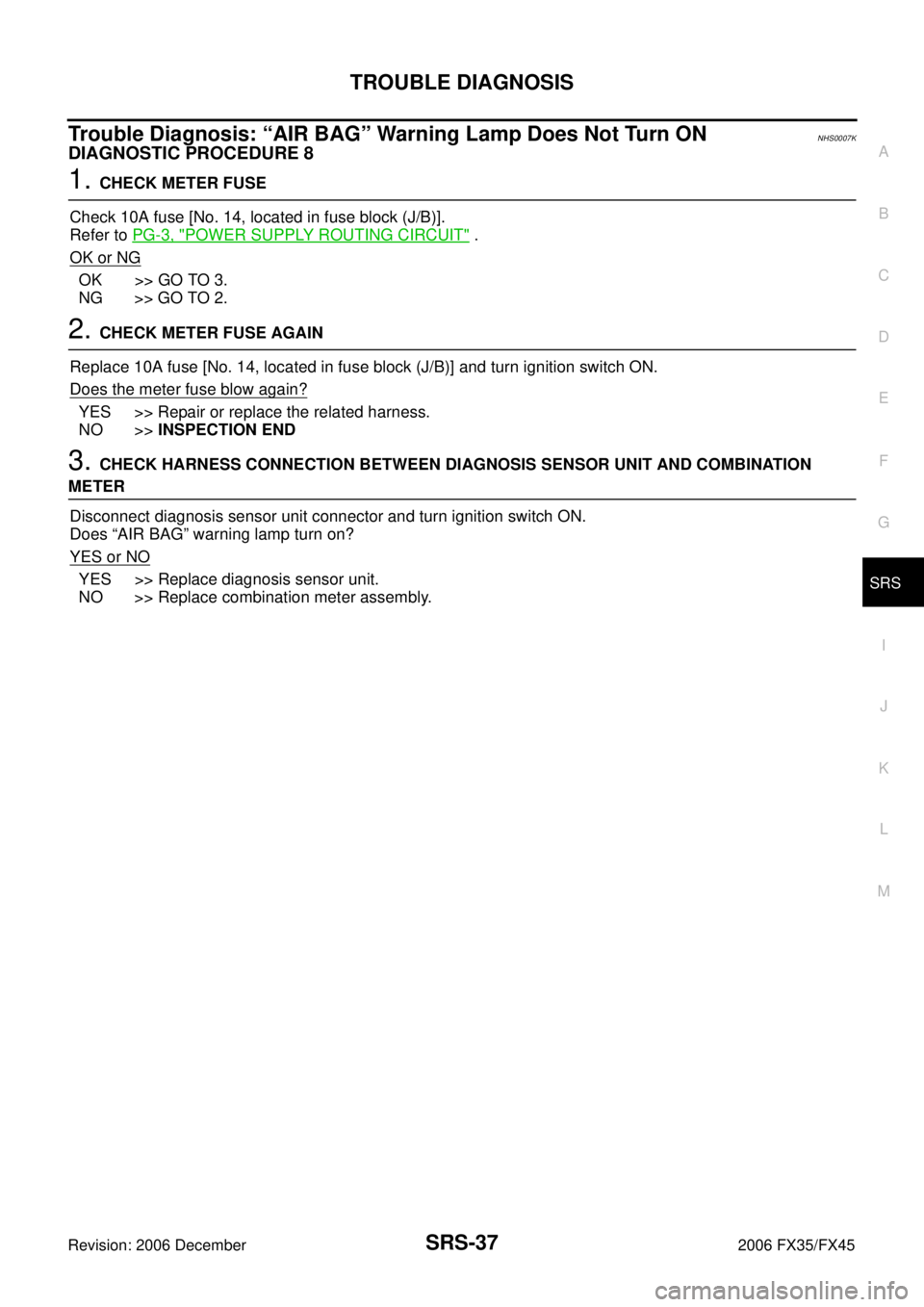 INFINITI FX35 2006  Service Manual TROUBLE DIAGNOSIS SRS-37
C 
D  E 
F 
G 
I 
J 
K  L 
M  A 
B
SRS 
Revision: 2006 December 2006 FX35/FX45
Trouble Diagnosis: “AIR BAG” Warning Lamp Does Not Turn ONNHS0007K
DIAGNOSTIC PROCEDURE 8
1.