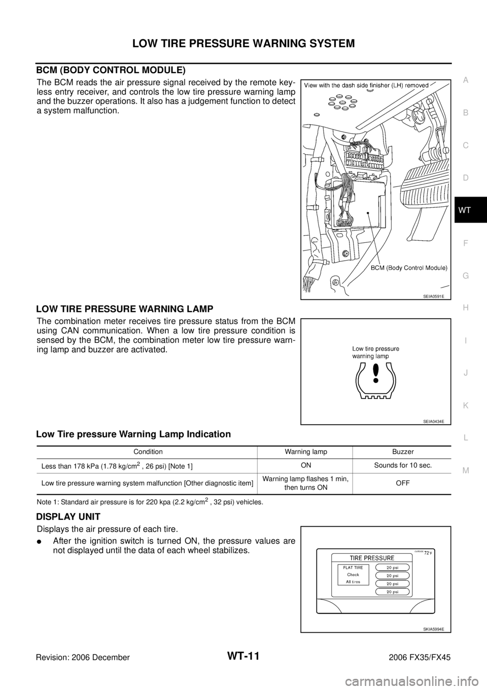 INFINITI FX35 2006 Service Manual LOW TIRE PRESSURE WARNING SYSTEM WT-11
C
D
F
G H
I
J
K L
M A
B
WT
Revision: 2006 December 2006 FX35/FX45
BCM (BODY CONTROL MODULE)
The BCM reads the air pressure signal received by the re INFINITI FX35 2006 Service Manual LOW TIRE PRESSURE WARNING SYSTEM WT-11
C
D
F
G H
I
J
K L
M A
B
WT
Revision: 2006 December 2006 FX35/FX45
BCM (BODY CONTROL MODULE)
The BCM reads the air pressure signal received by the re