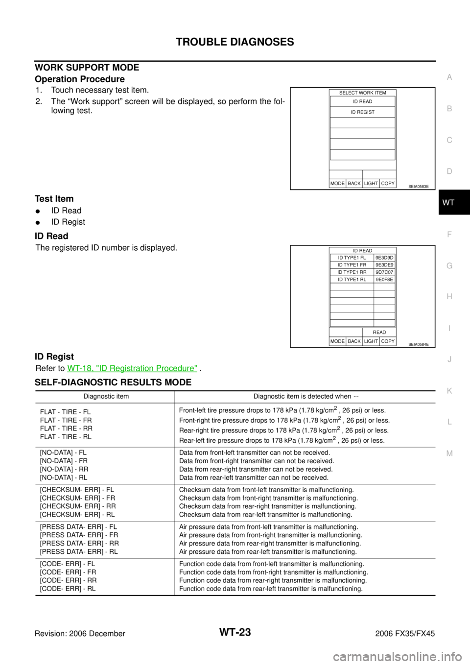 INFINITI FX35 2006 Service Manual TROUBLE DIAGNOSES WT-23
C
D
F
G H
I
J
K L
M A
B
WT
Revision: 2006 December 2006 FX35/FX45
WORK SUPPORT MODE
Operation Procedure
1. Touch necessary test item.
2. The “Work support” sc INFINITI FX35 2006 Service Manual TROUBLE DIAGNOSES WT-23
C
D
F
G H
I
J
K L
M A
B
WT
Revision: 2006 December 2006 FX35/FX45
WORK SUPPORT MODE
Operation Procedure
1. Touch necessary test item.
2. The “Work support” sc