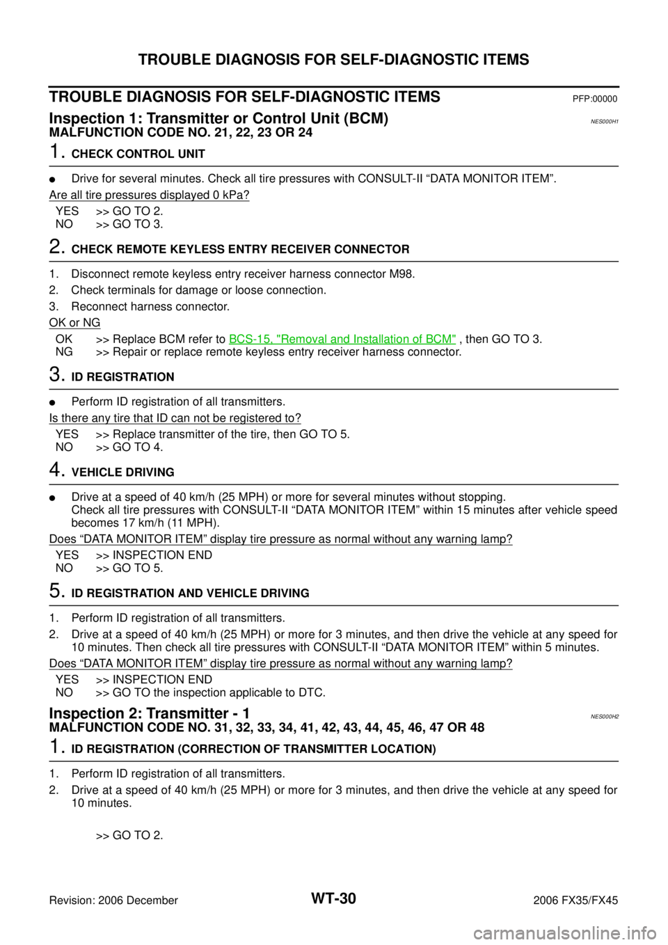 INFINITI FX35 2006 Service Manual WT-30
TROUBLE DIAGNOSIS FOR SELF-DIAGNOSTIC ITEMS
Revision: 2006 December 2006 FX35/FX45
TROUBLE DIAGNOSIS FOR SELF-DIAGNOSTIC ITEMSPFP:00000
Inspection 1: Transmitter or Control Unit (BCM)NES000H1
MA INFINITI FX35 2006 Service Manual WT-30
TROUBLE DIAGNOSIS FOR SELF-DIAGNOSTIC ITEMS
Revision: 2006 December 2006 FX35/FX45
TROUBLE DIAGNOSIS FOR SELF-DIAGNOSTIC ITEMSPFP:00000
Inspection 1: Transmitter or Control Unit (BCM)NES000H1
MA